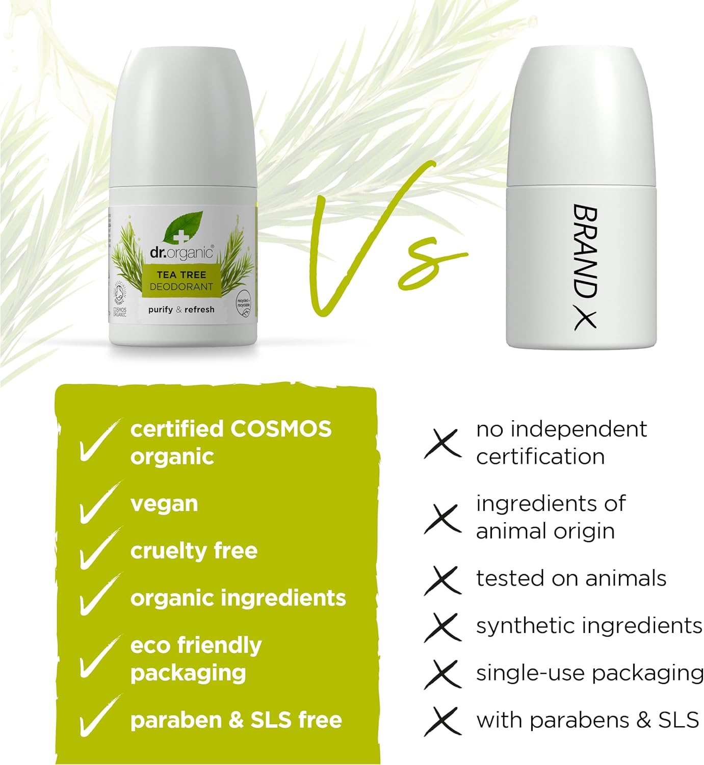 Dr.Organic Tea Tree Deodorant 50ml