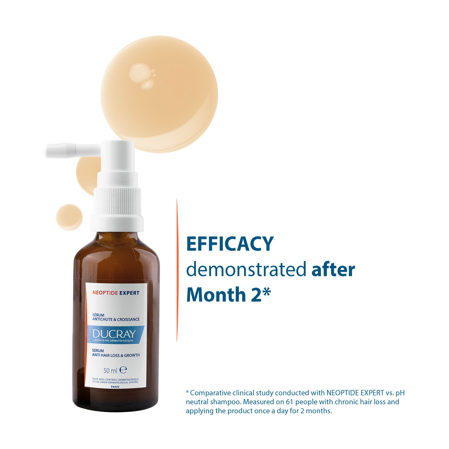 Ducray Neoptide Expert Strength Thickening Serum 50ml 2s