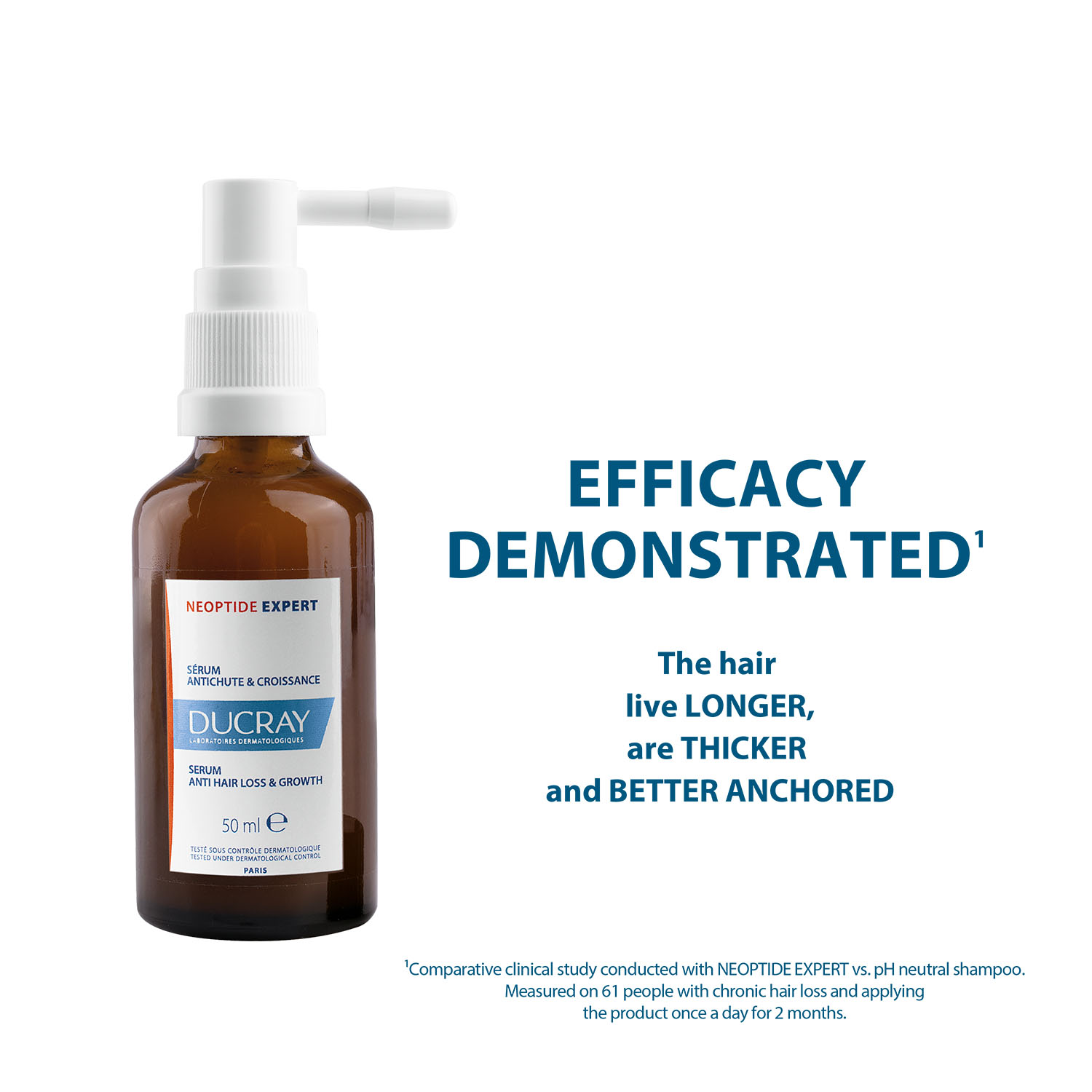 Ducray Neoptide Expert Strength Thickening Serum 50ml 2s