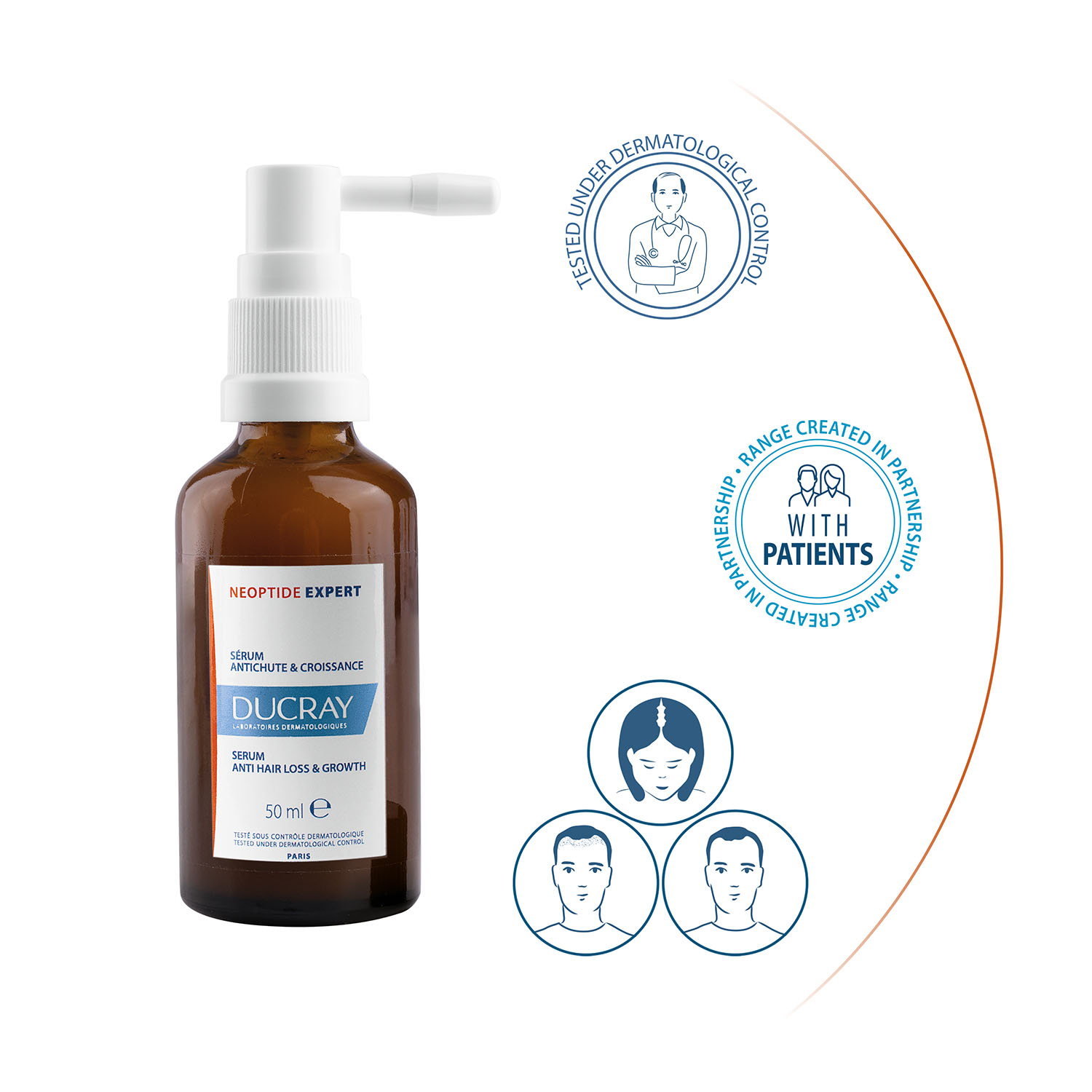 Ducray Neoptide Expert Strength Thickening Serum 50ml 2s