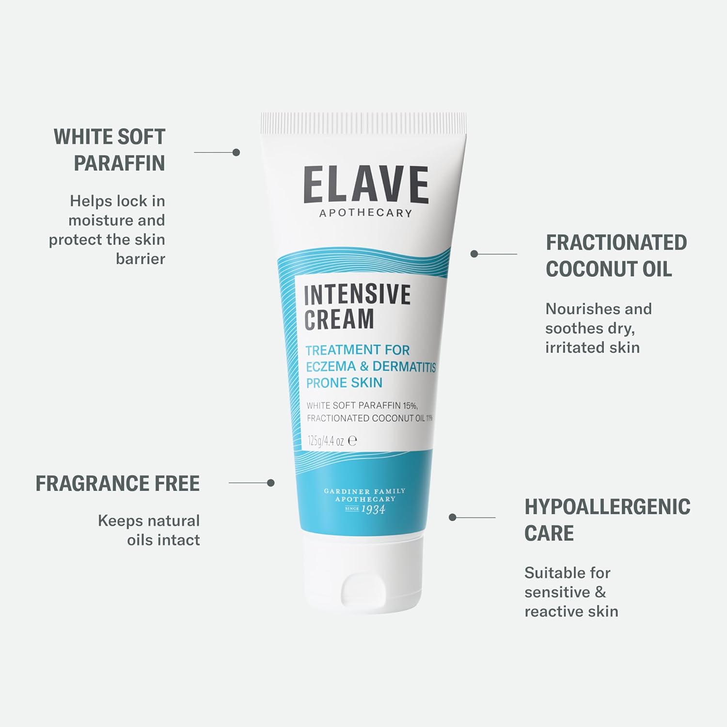 Elave Dermatological Sensitive Intensive Cream 125g