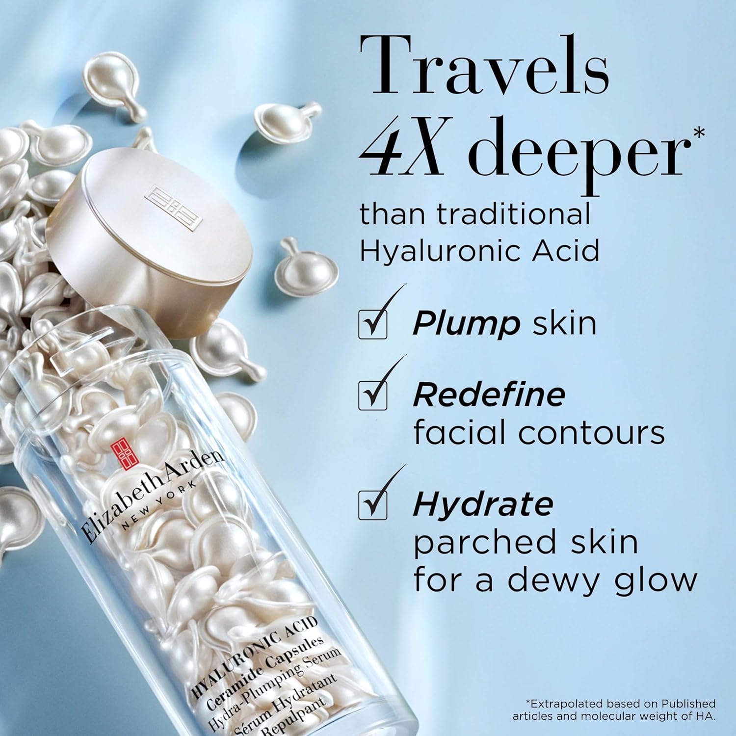 Elizabeth Arden Hyaluronic Acid Ceramide Caps 90s
