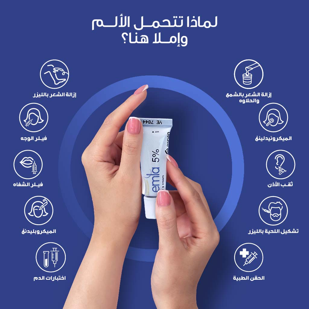 Emla 5% Cream 5g Tube X 5 + 10dressings
