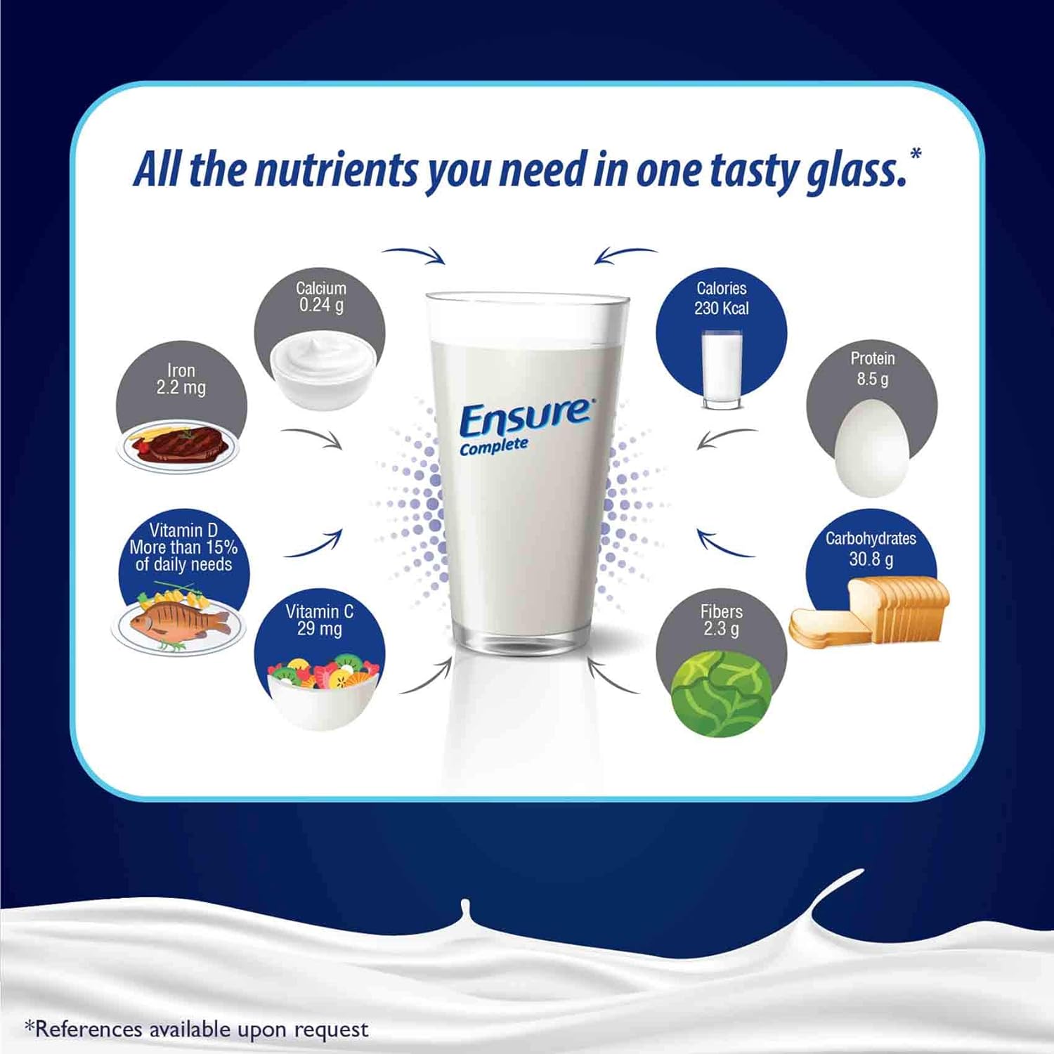 Ensure Powder 850g