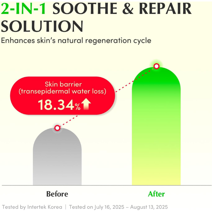 Eqqualberry Aloe PDRN Calming Serum 30ML 7788