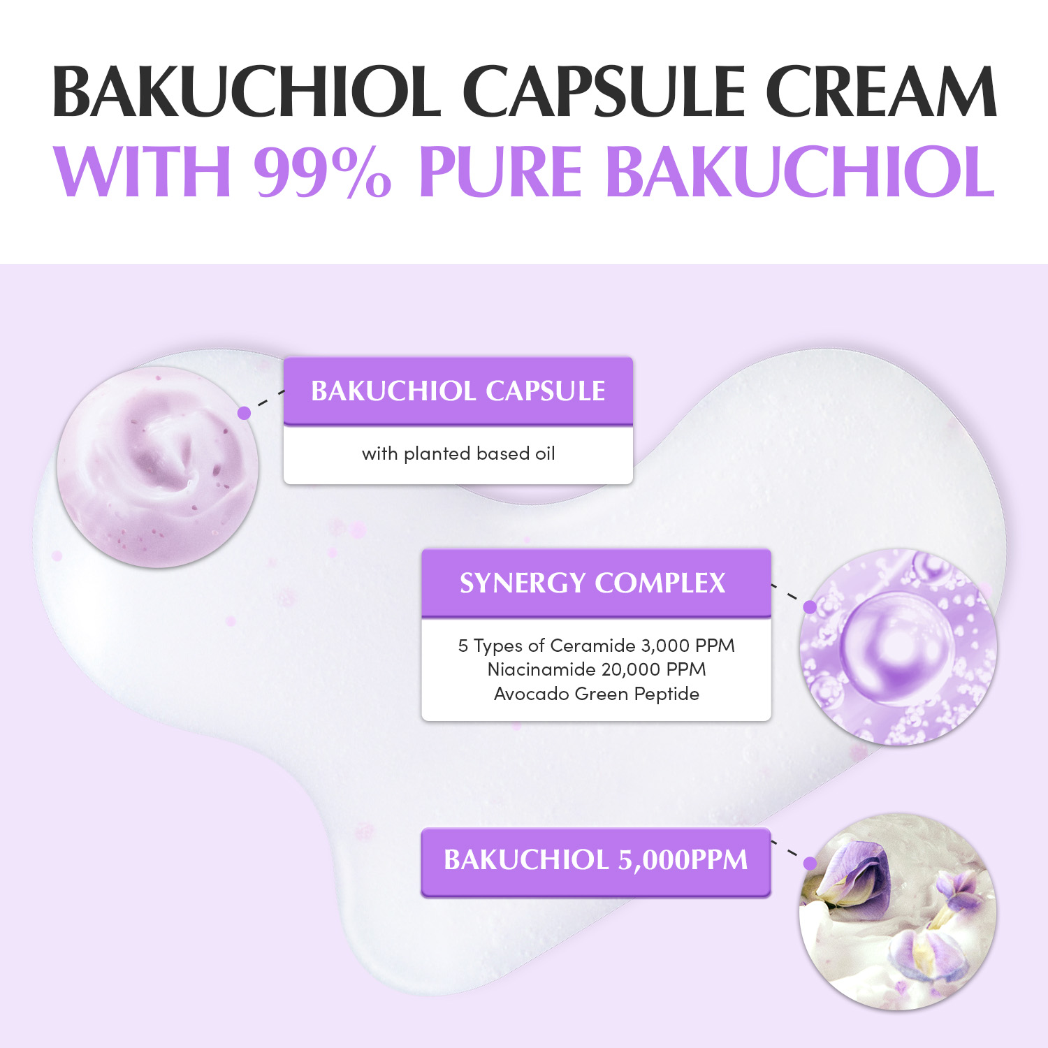 Eqqualberry Bakuchiol Plumping Capsule Cream 50ml