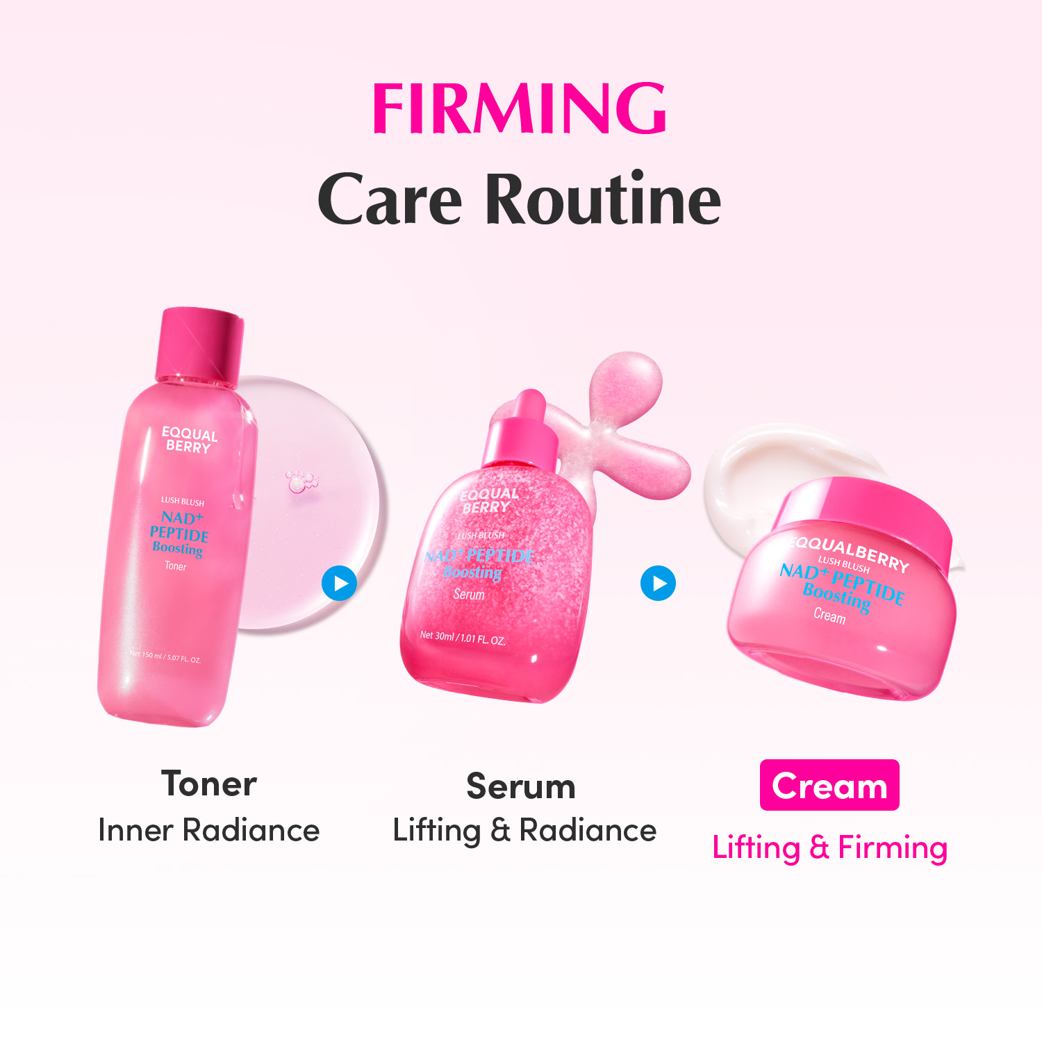 Eqqualberry NAD+ Peptide Boosting Cream 50ML