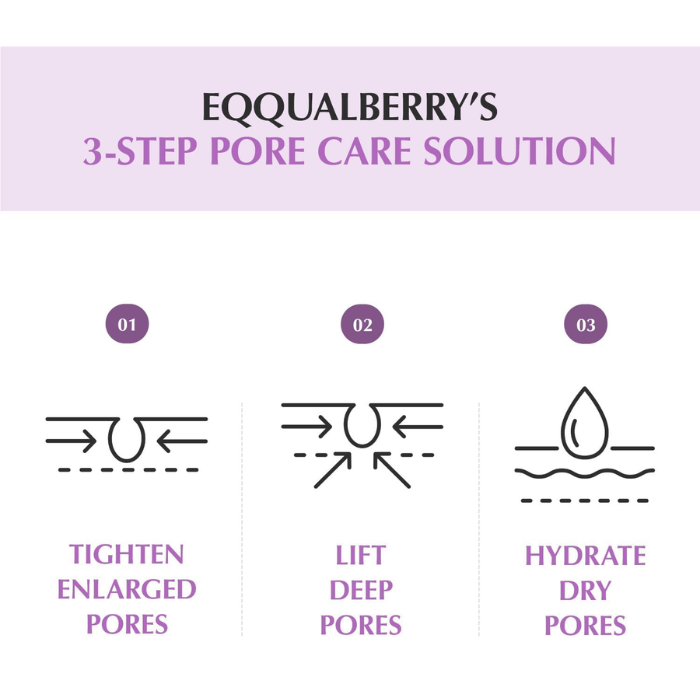 Eqqualberry Purple PDRN Pore Minimizing Serum 30ML