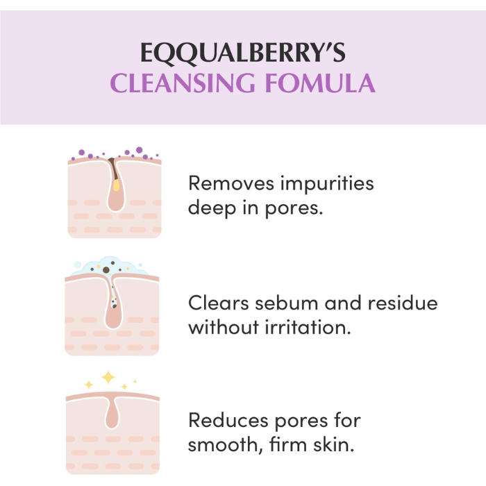 Eqqualberry Purple Rice Pore Purifying Pack Cleanser 130G