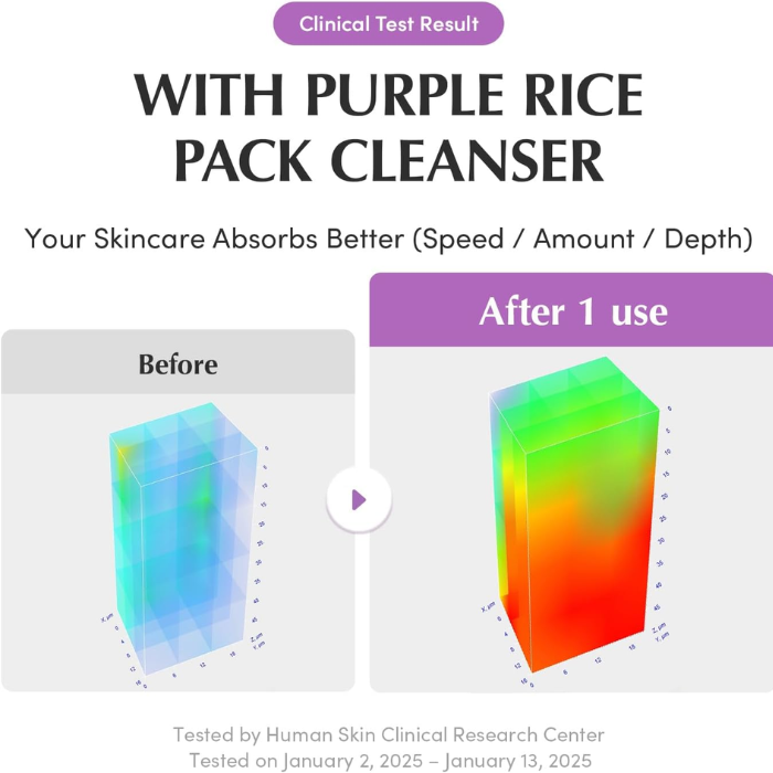 Eqqualberry Purple Rice Pore Purifying Pack Cleanser 130G