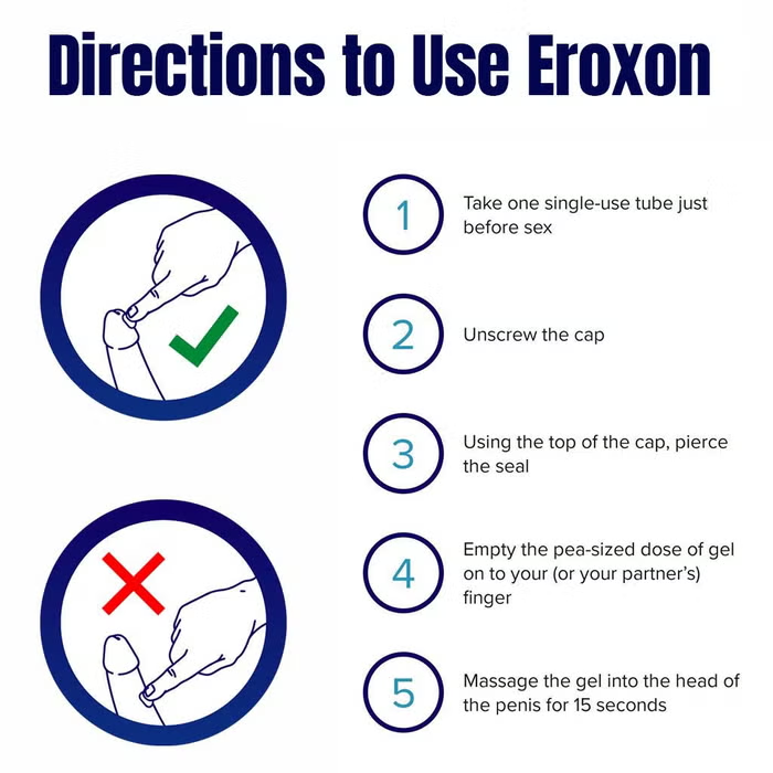 Eroxon 300mg Single Dose Gel 4s
