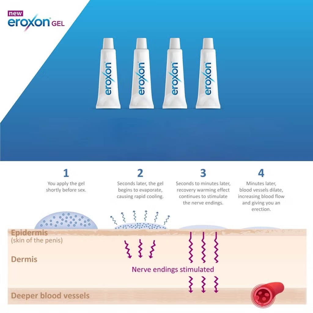 Eroxon 300mg Single Dose Gel 4s