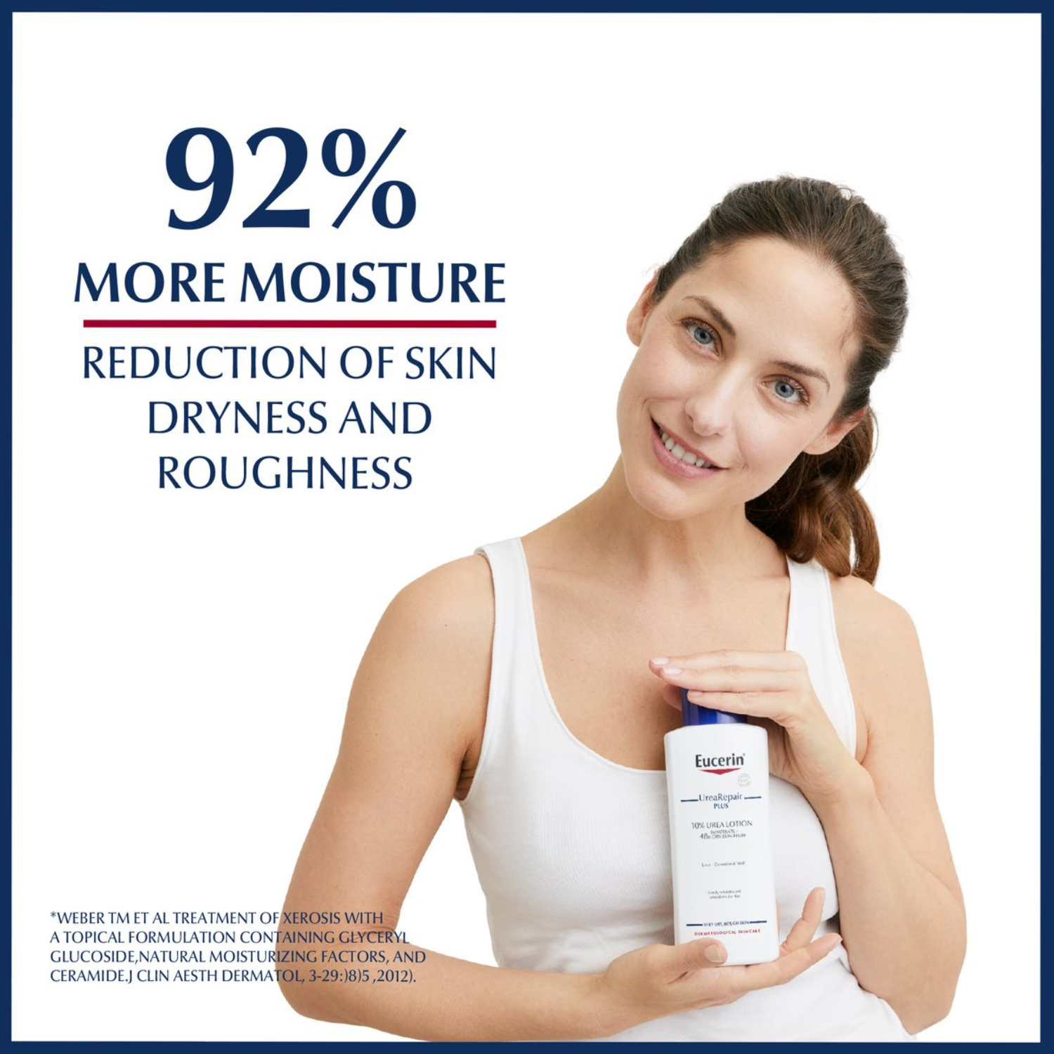 Eucerin 10% Urea Body Lotion 250ml