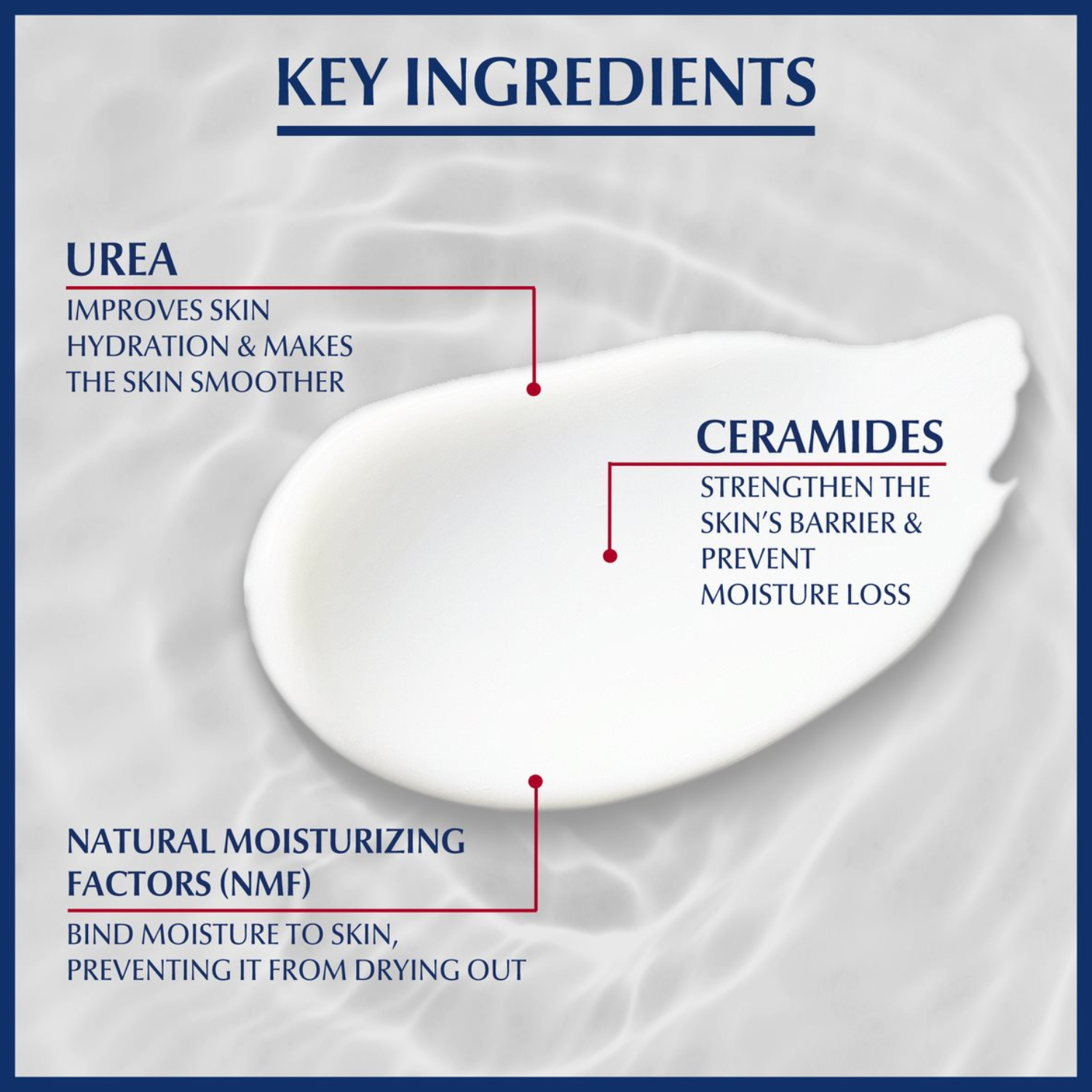 Eucerin 10% Urea Foot Cream 100ml