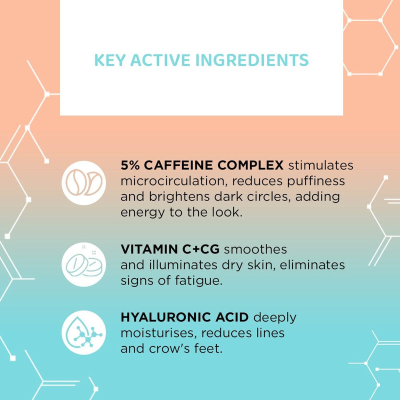 Eveline Serum Shot Caffeine 5% Puffiness 30ml
