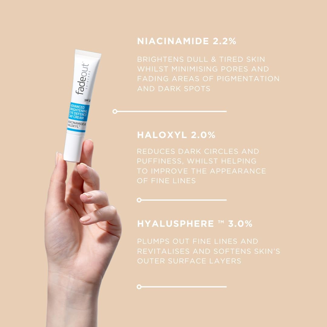 Fade Out Eye Defence Cream [SPF 20]  15 ml