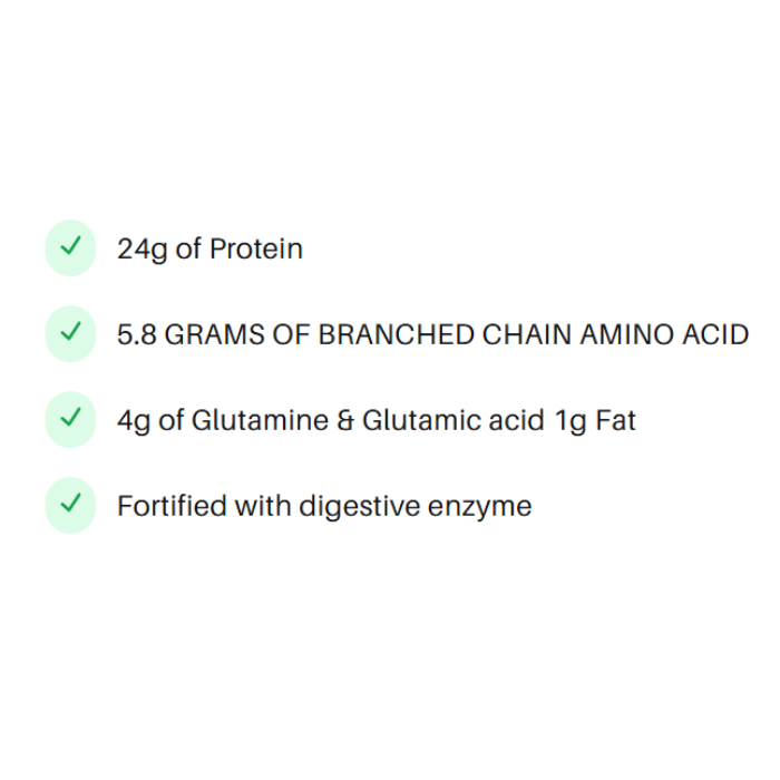 Fitness Bull 100% Whey Protein Chocolate 5LB