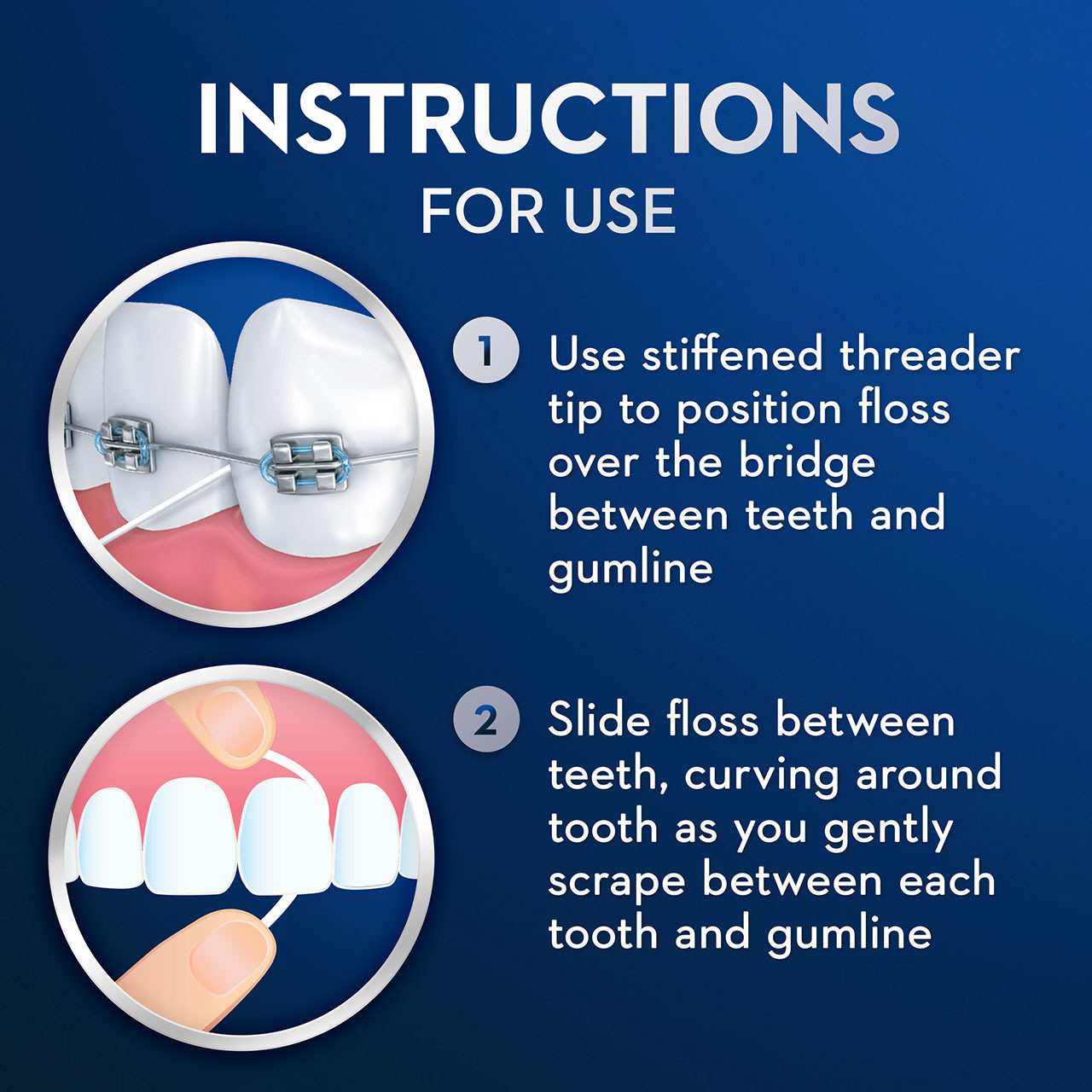 Foramen Dental Floss Threader