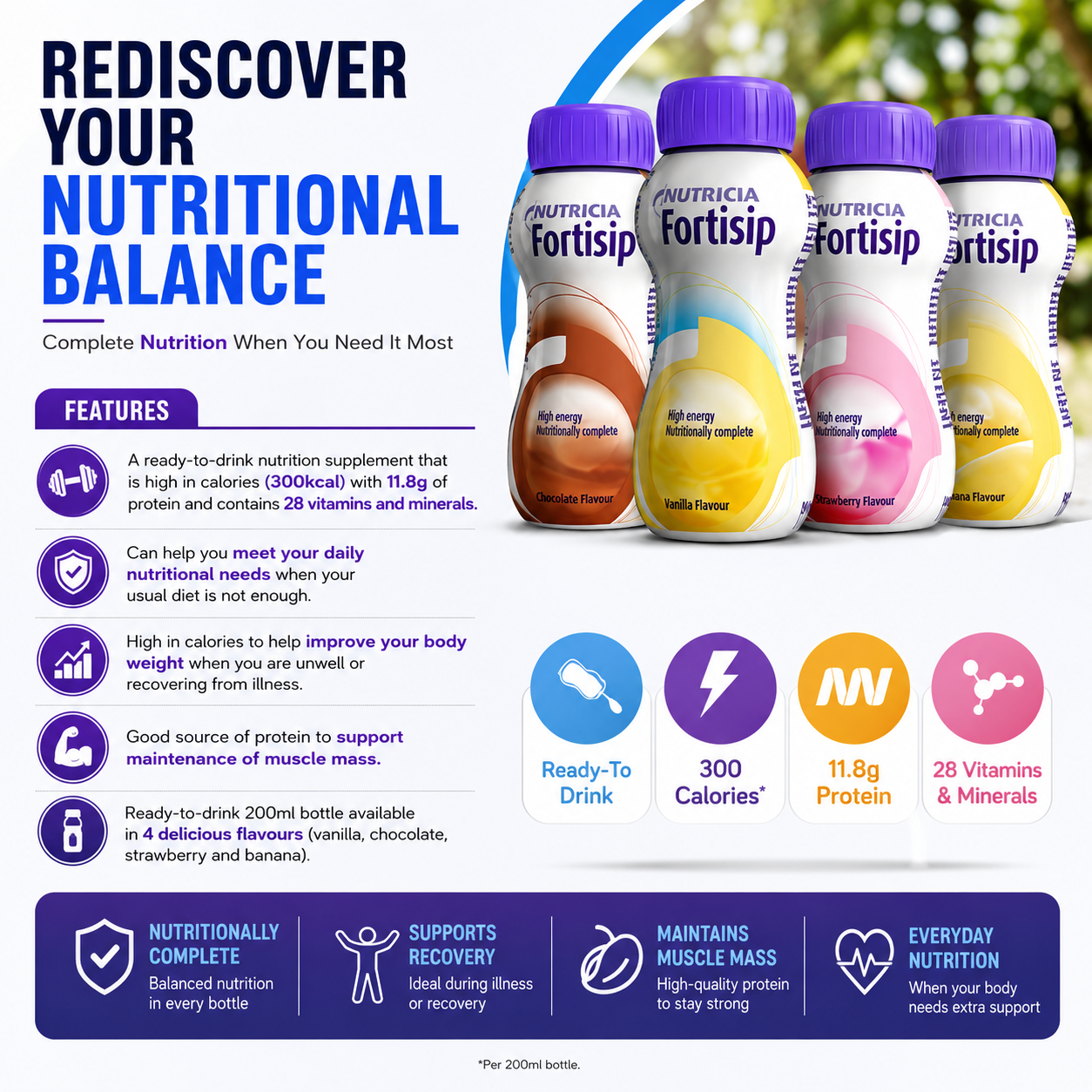 Fortisip Chocolate Drink 200 ml