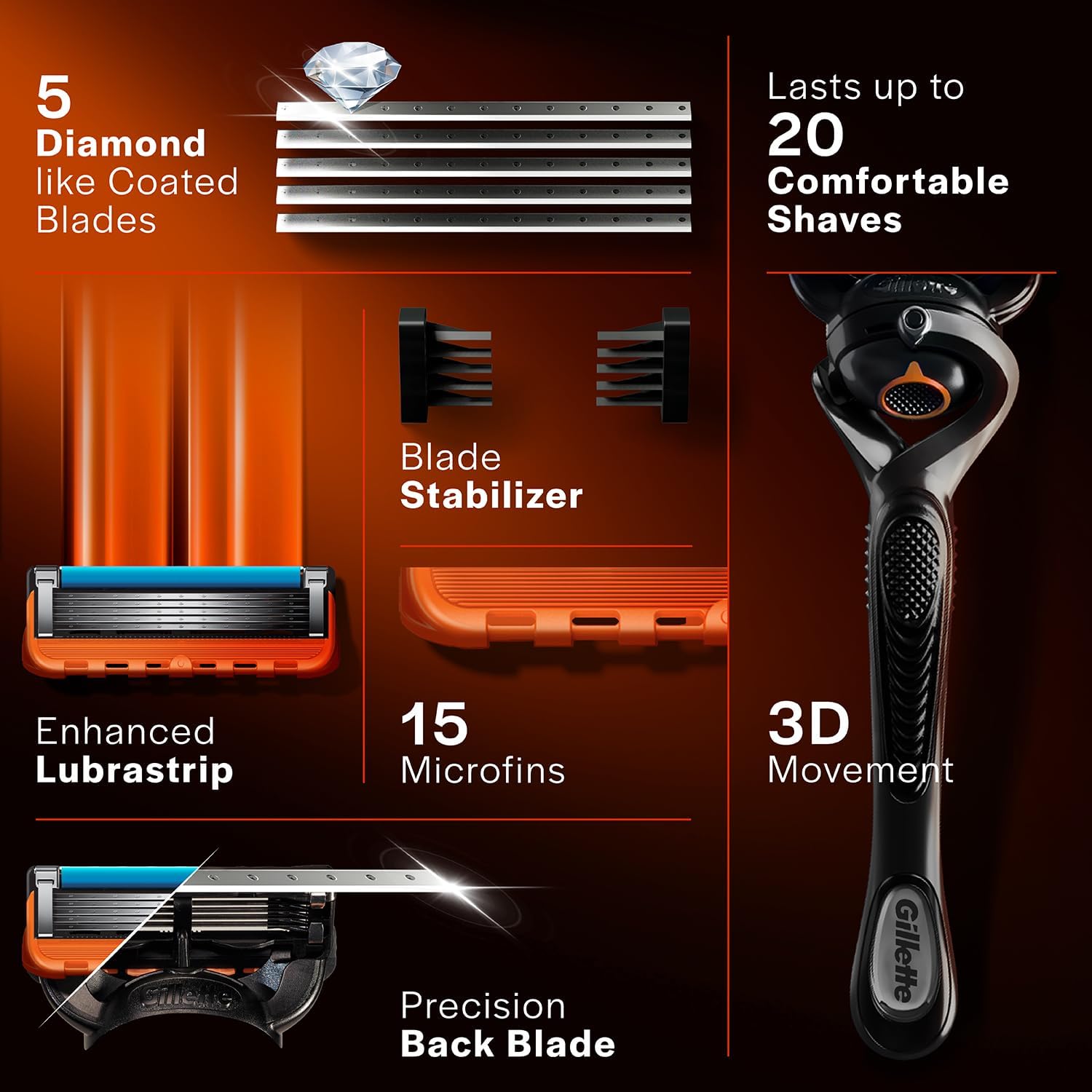 Gillette Fusion Manual Cartridges 8's