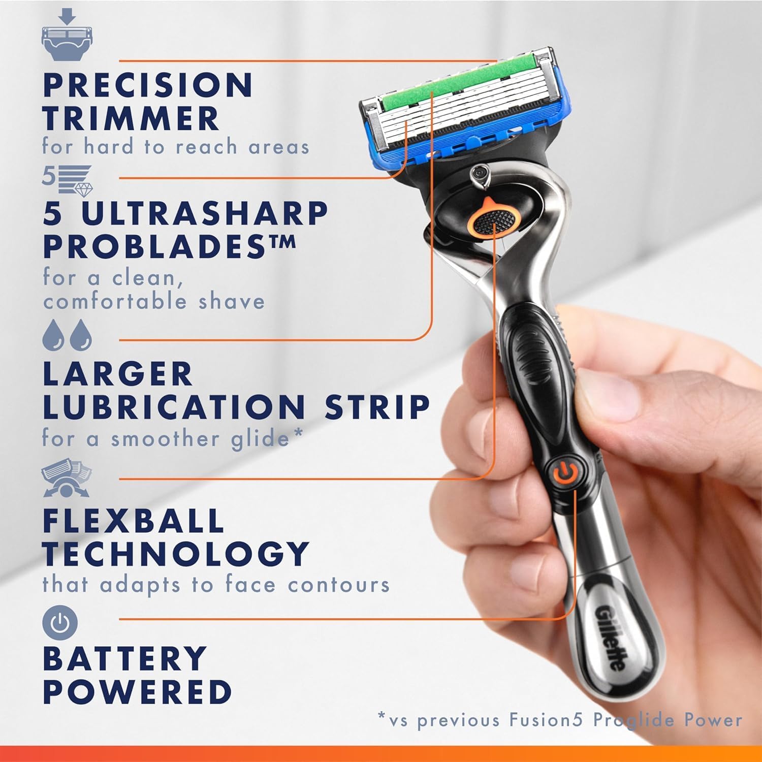 Gillette Fusion ProGlide power Razor 1Up