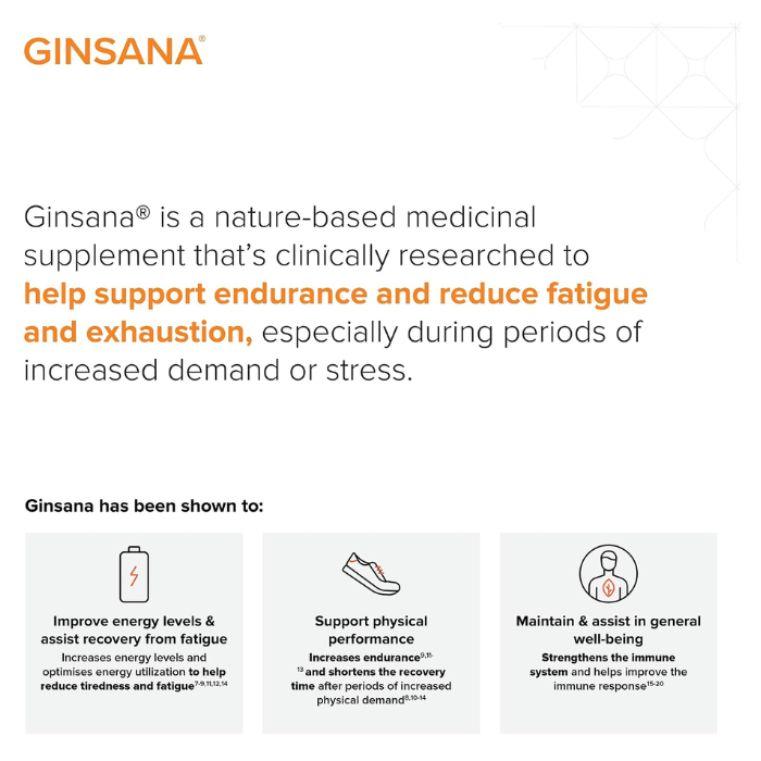 Ginsana Capsule Soft Gelatin 30's Bottle