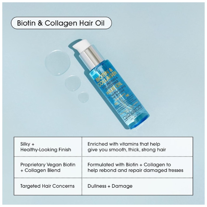 Giovanni Biotin & Collagen Hair & Scalp Oil 56ML