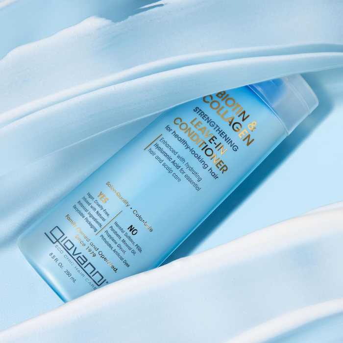 Giovanni Biotin & Collagen Leave-In Conditioner 250ML