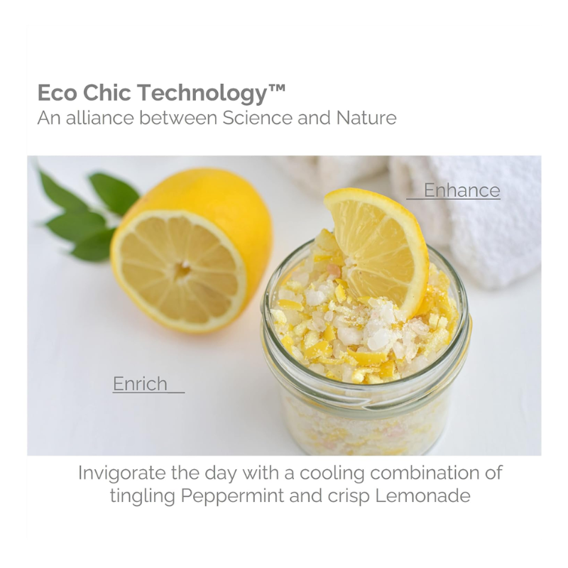 Giovanni Cool Mint Lemonade Salt Body Scrub 9 Oz