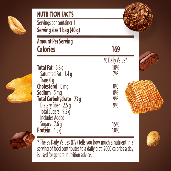 Good Calories Oats Bitter Belgian Chocolate Peanuts & Honey Crispy Balls, Perfect for Breakfast, High Fiber, No Palm Oil & Glucose, Fructose Syrup – 40g