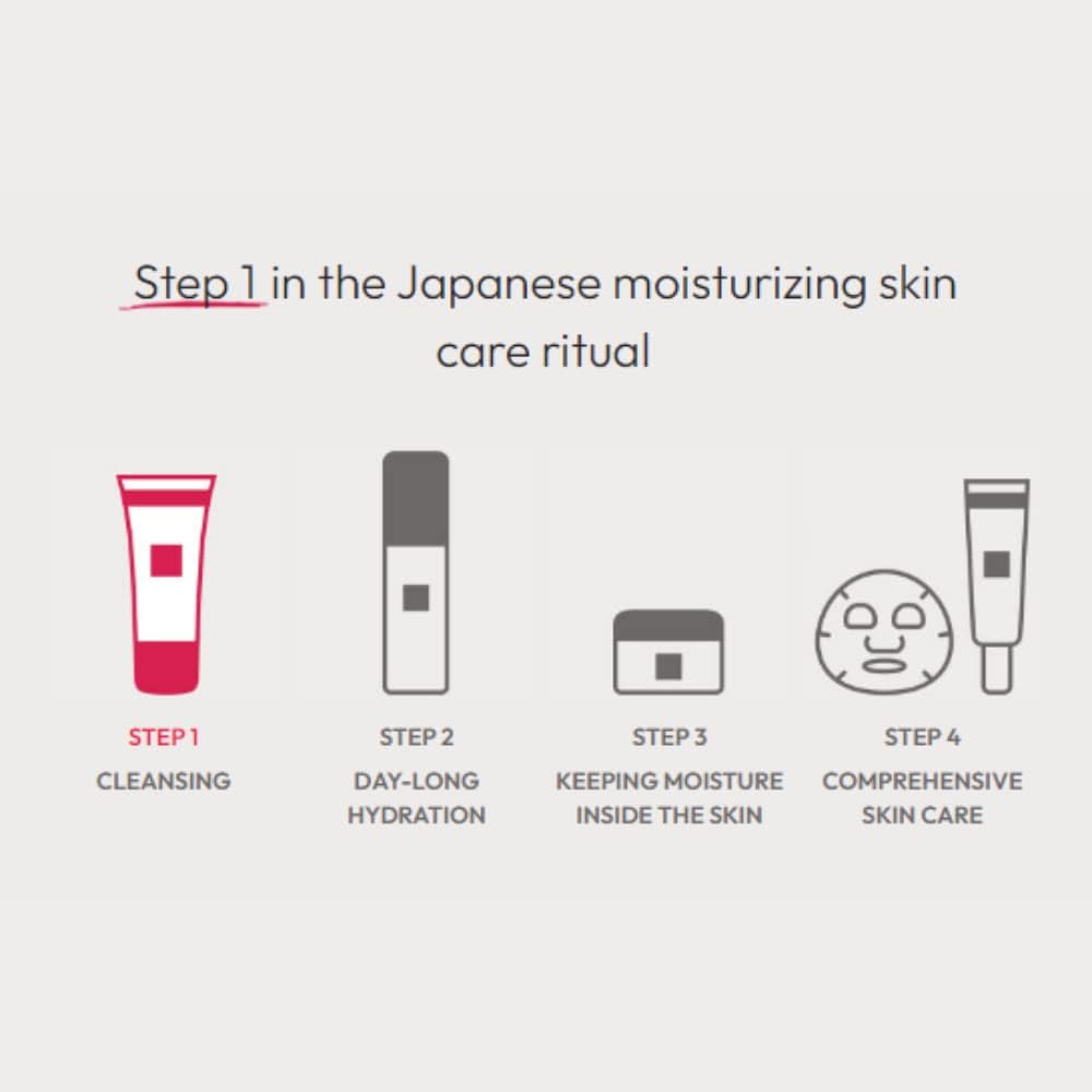 Hada Labo Gentle Hydrating All-In-One Cleanser 150ml