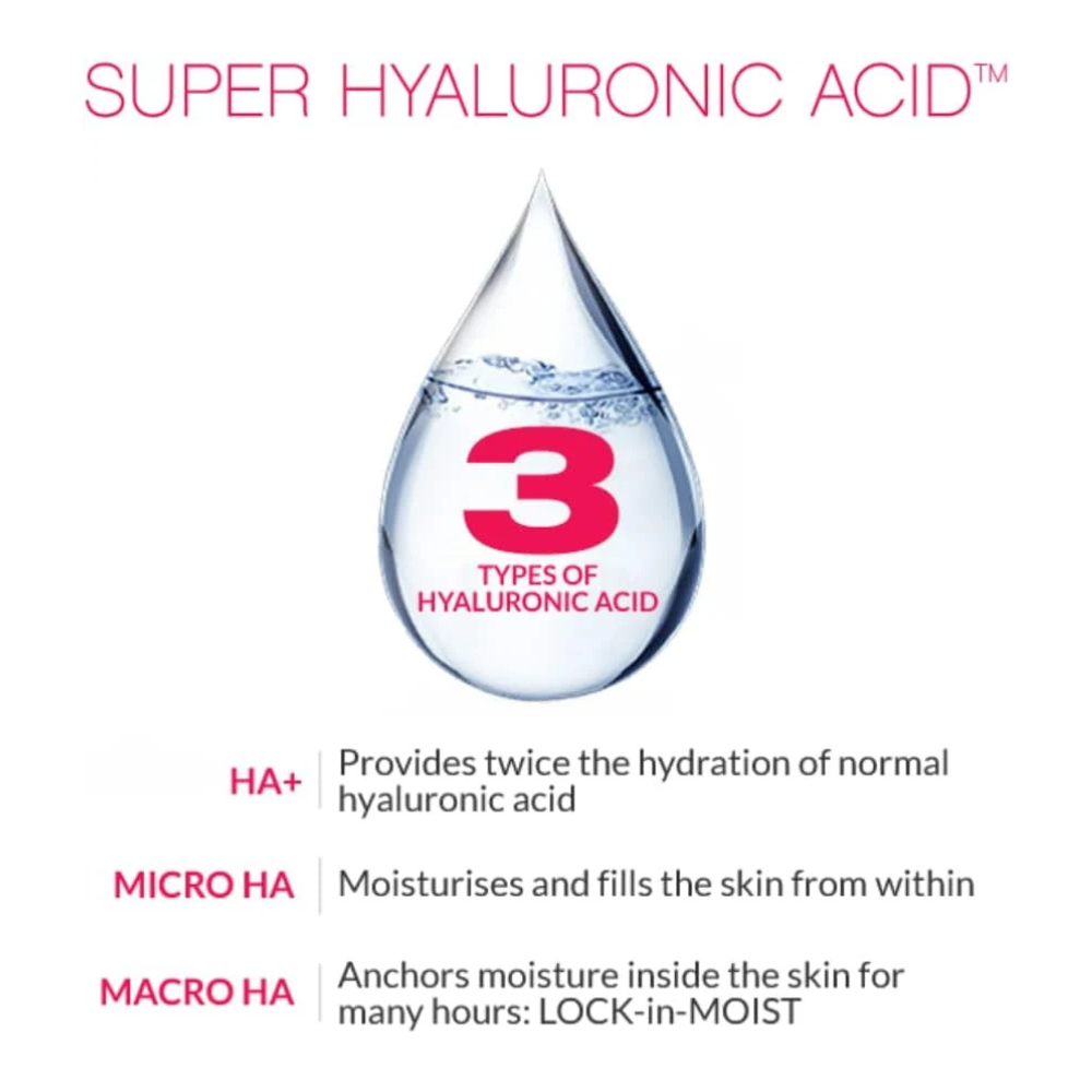 Hada Labo Super Hydrator Lotion 150ml