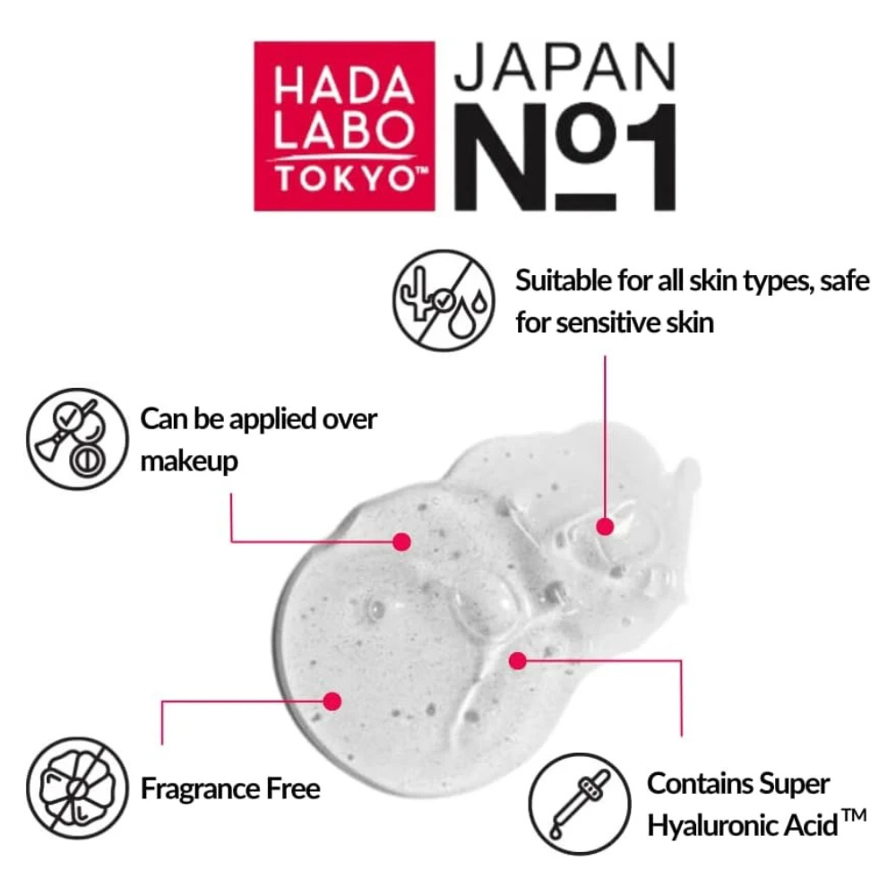 Hada Labo Super Hydrator Lotion 150ml