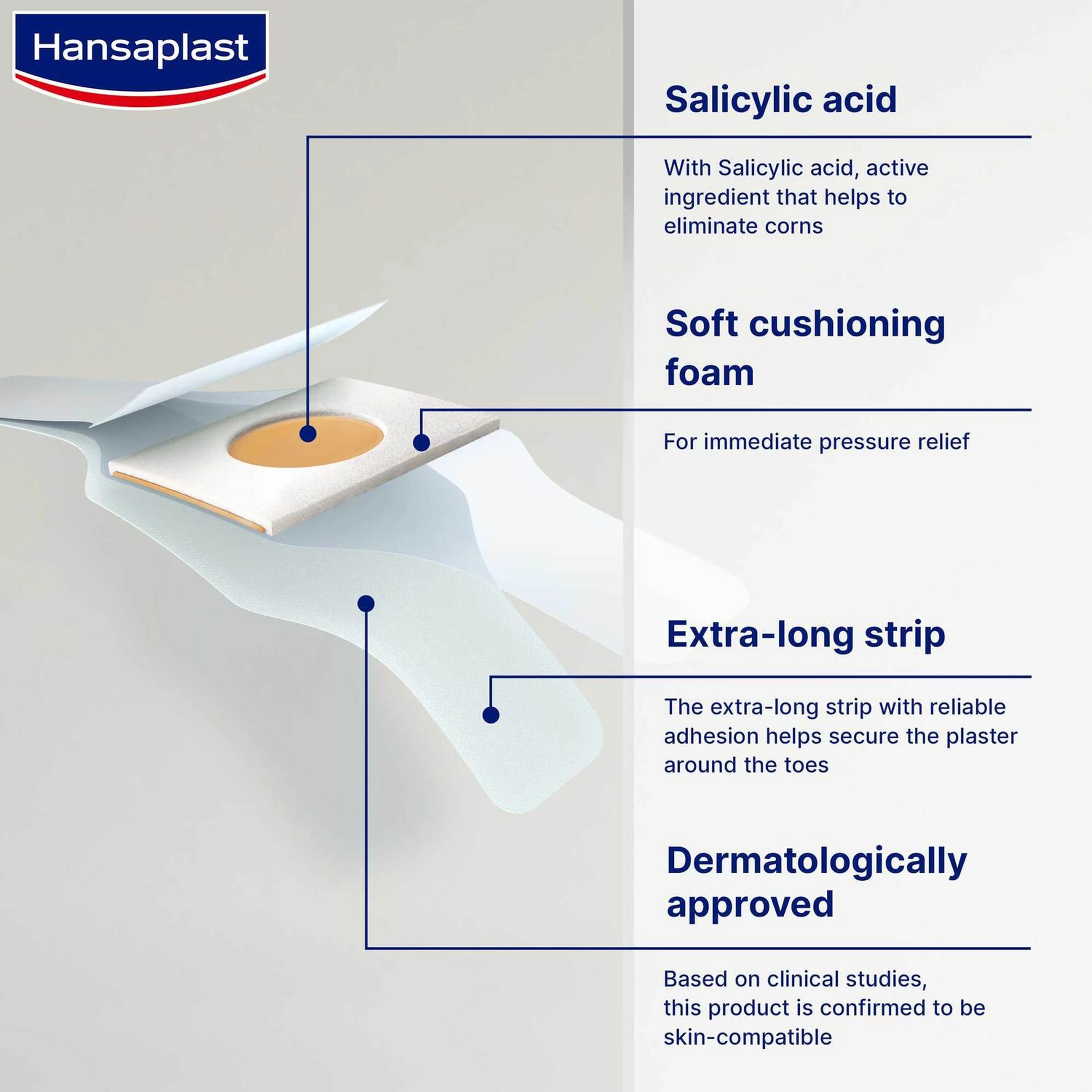Hansaplast Foot Corn Plaster 10X8's