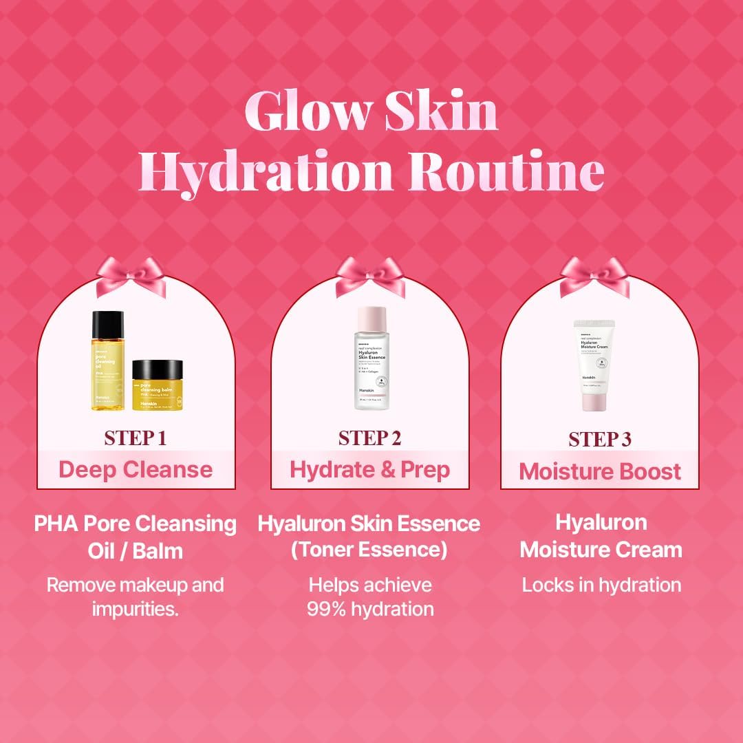 Hanskin Glass Skin On The Go Kit