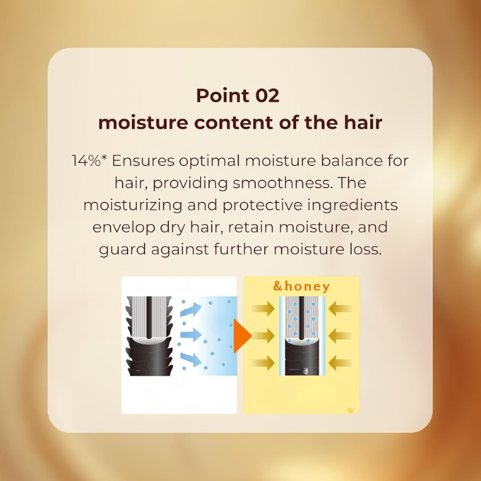 &Honey Deep Moist Treatment Step 2.0 445ml