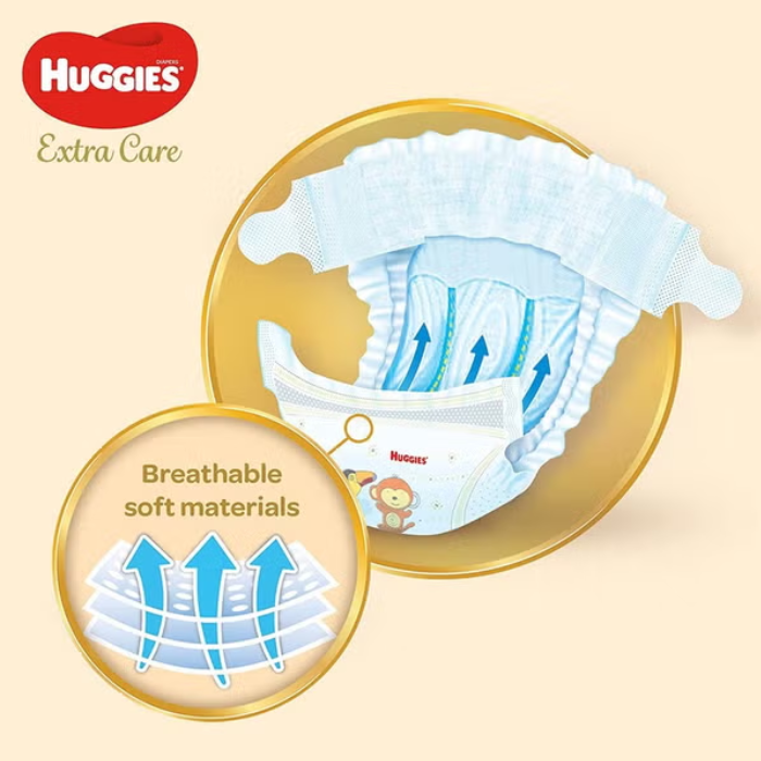 Huggies Extra Care Diaper Size 6 42s JUMBO