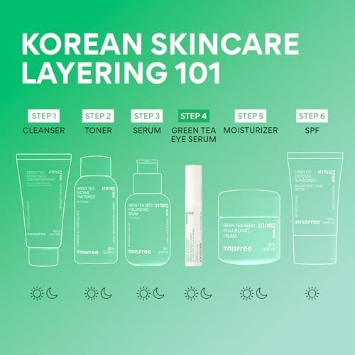 Innisfree Green Tea Caffeine Bright Eye Serum 10ML 684161