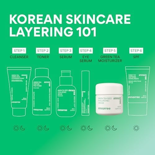Innisfree Green Tea Seed Hyaluronic Facial Cream 50ML 684208