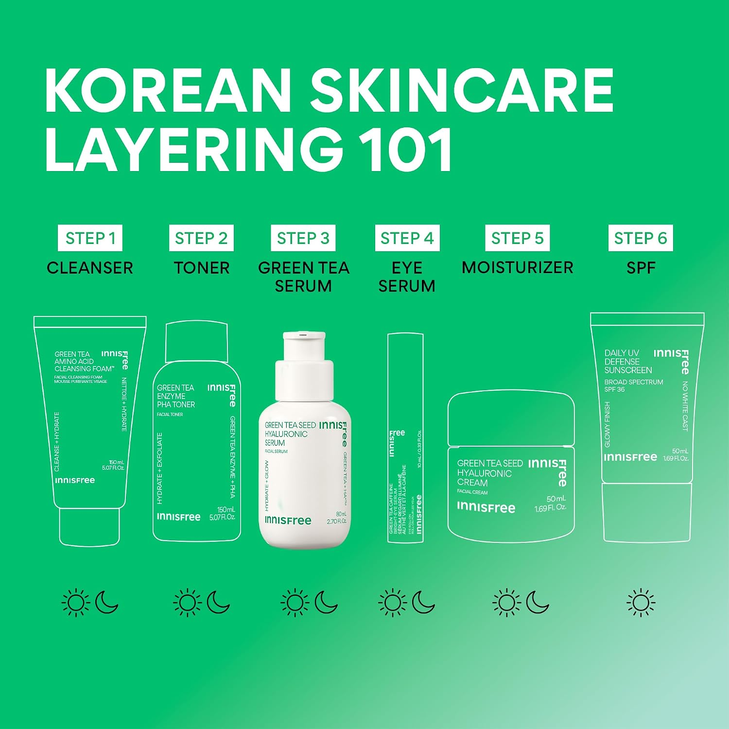 Innisfree Green Tea Seed Hyaluronic Facial Serum 80ML 685519