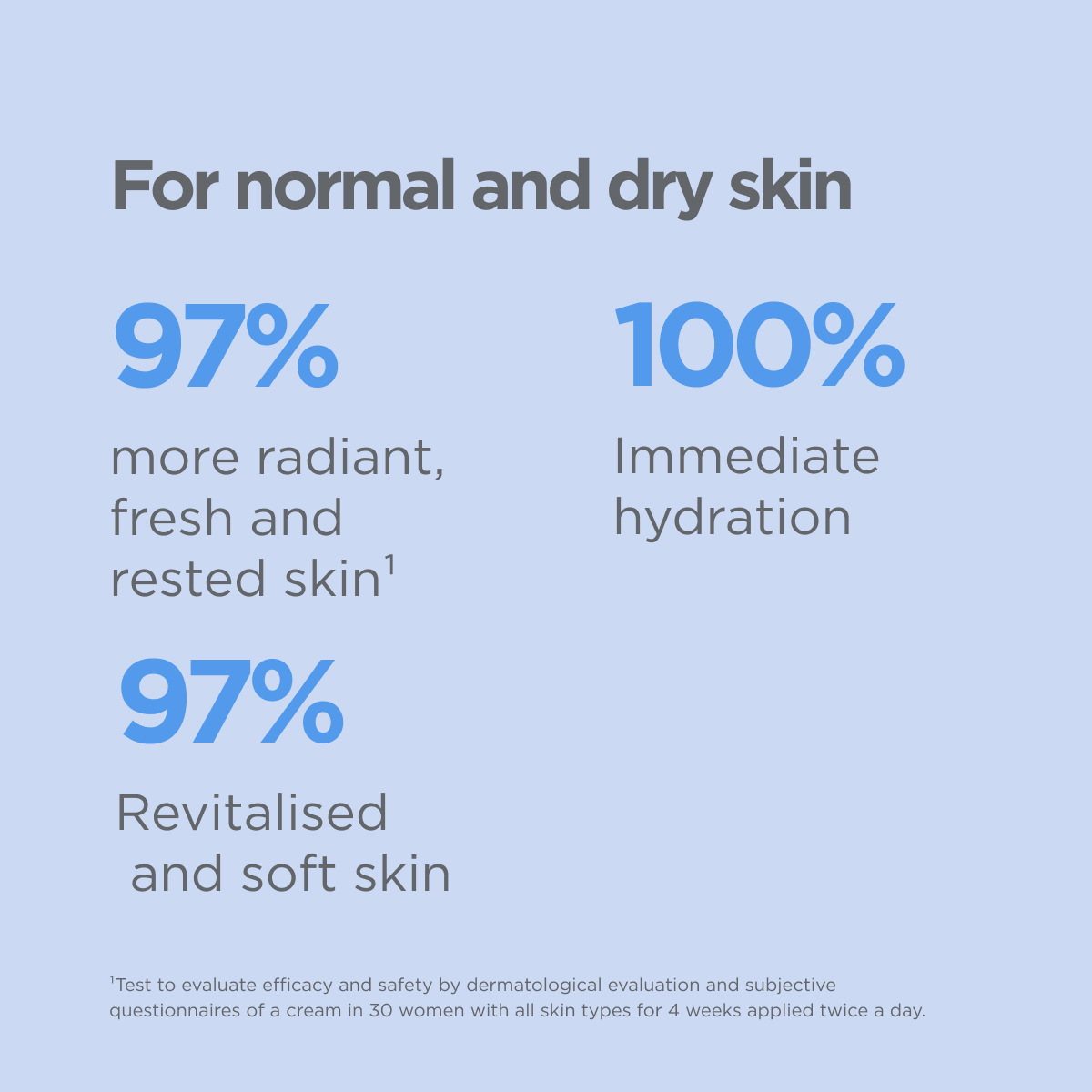 Isdin Ceutics Hyalunoric Moist Normal-Dry Skin Cream 50ml
