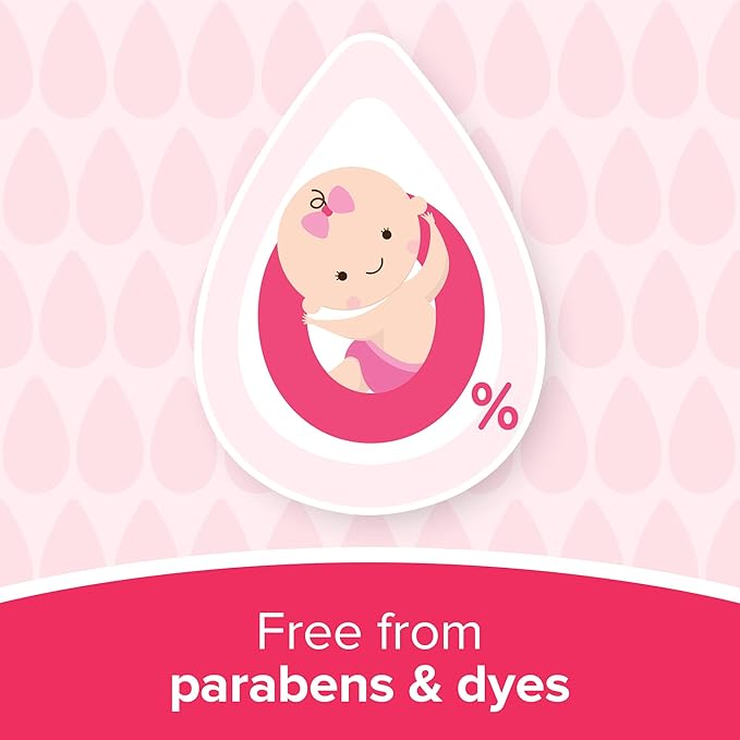 Johnson & Johnson Baby Soft Lotion 500ml