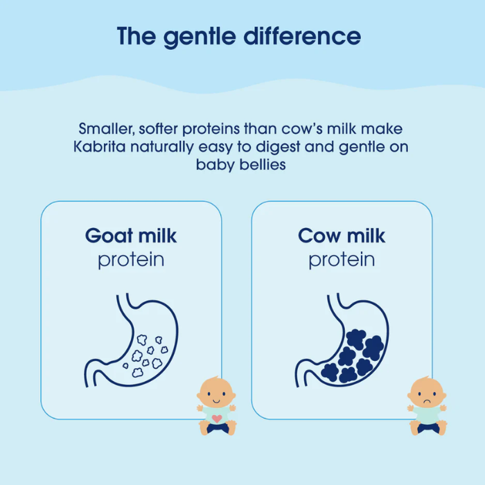 Kabrita Goat Milk Follow-On Formula Stage 2-400g