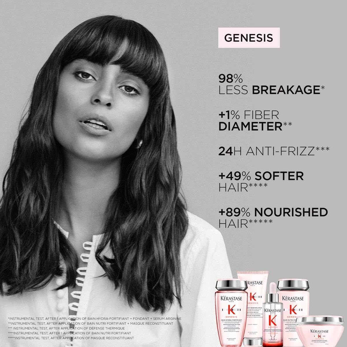 Kerastase Genesis Bain Hydra-Fortifiant Shampoo for Weakened Hair Prone to Breakage – 250ml