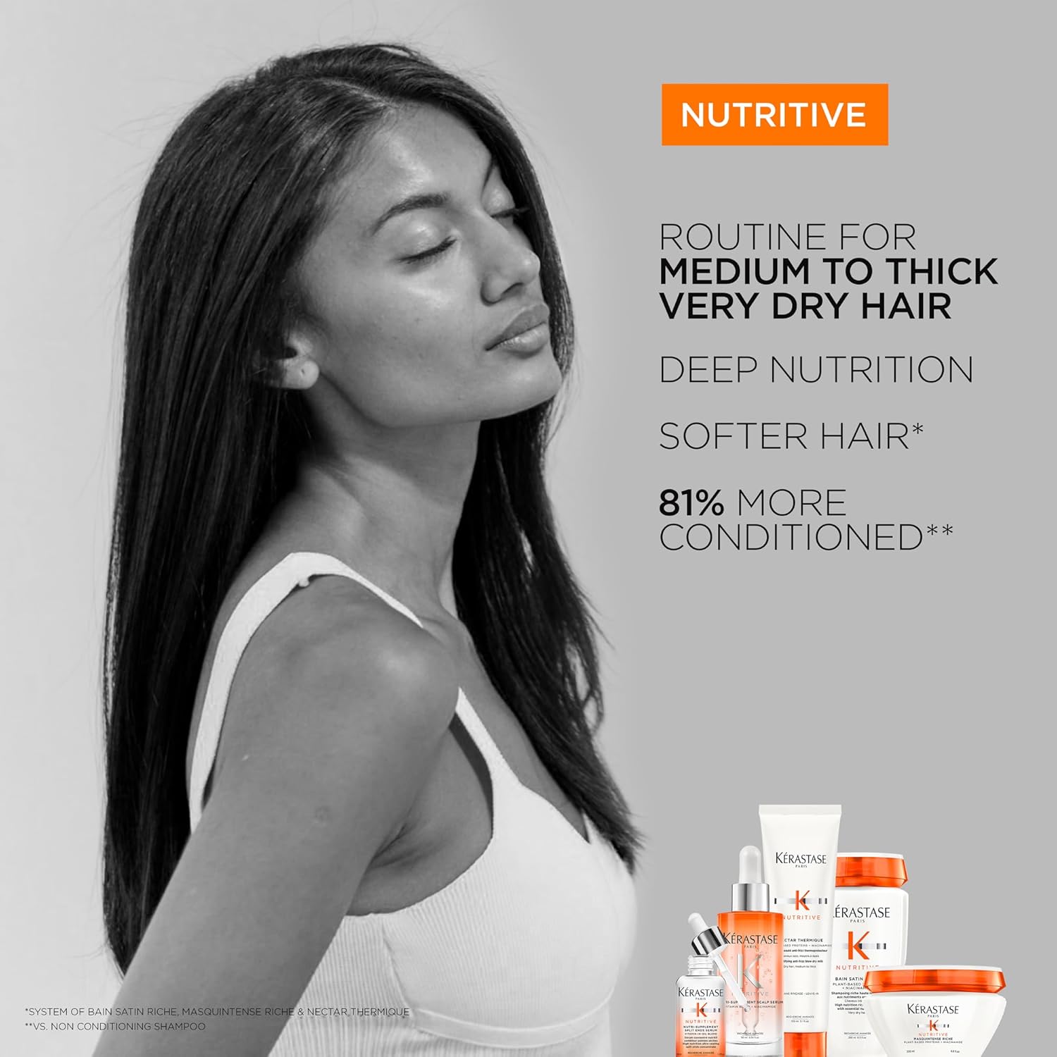 Kerastase Nutritive Bain Satin Riche, High-Nutrition Shampoo for Very Dry Hair, Moisture & Strength - 250ml