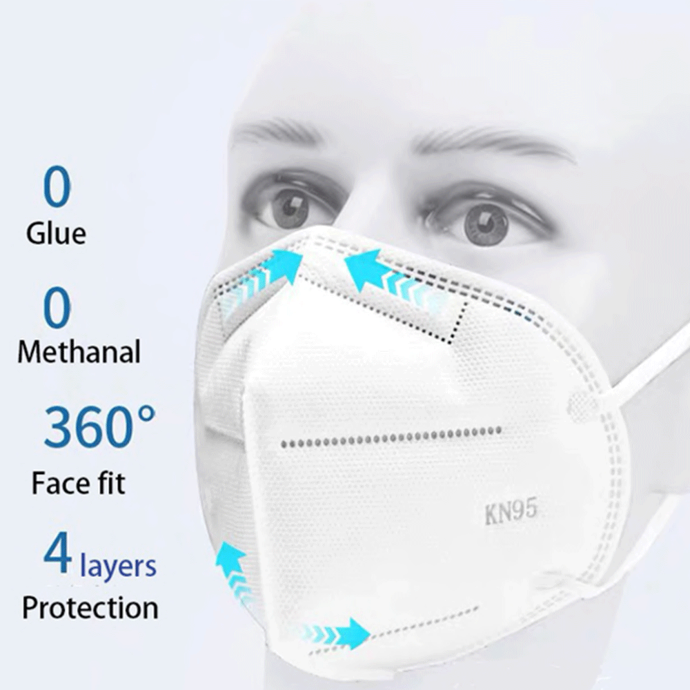 KN95 FFP2 Respiratory Mask With Filter 20pcs / Box