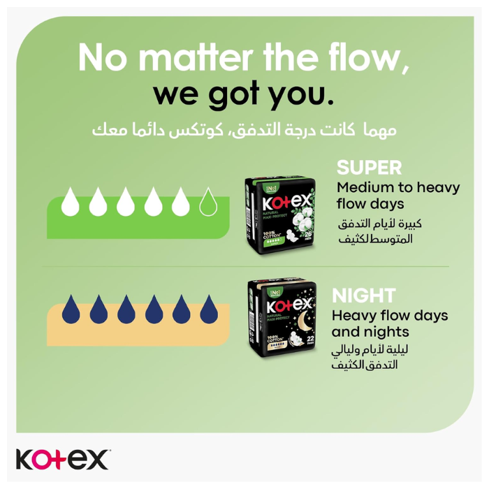 Kotex Maxi Protect Pads Mega Pack Natural 50s Promo