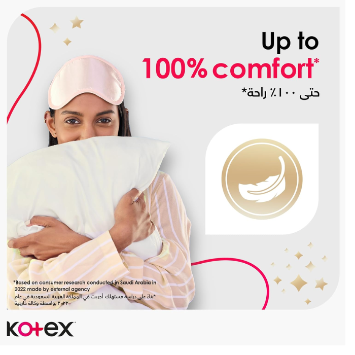 Kotex Maxi Thick Pads Mega Pack Night 48s Promo