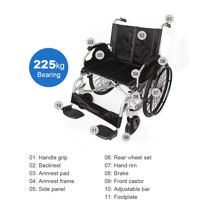 Kaiyang Bariatric Wheel Chair: KY956Q-60