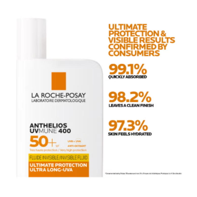 La Roche Posay Anthelios Shaka Fluid (SPF50+) 1+1 Promo Pack